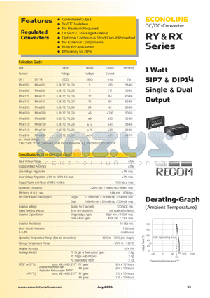 RY-1209S/P datasheet - 1 Watt SIP7 & DIP14 Single & Dual Output