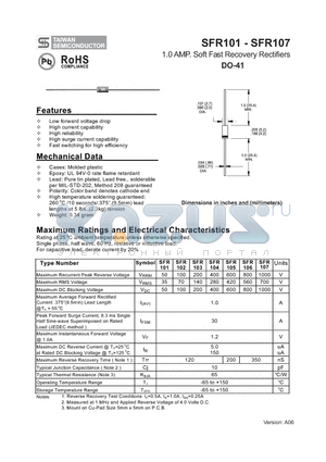 SFR102 datasheet - 1.0 AMP. Soft Fast Recovery Rectifiers