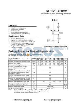 SFR102 datasheet - 1.0 AMP. Soft Fast Recovery Rectifiers