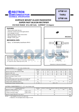 UFM106 datasheet - SURFACE MOUNT GLASS PASSIVATED SUPER FAST SILICON RECTIFIER (VOLTAGE RANGE 50 to 400 Volts CURRENT 1.0 Ampere)