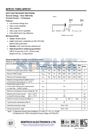 SFR151 datasheet - SOFT FAST RECOVERY RECTIFIERS