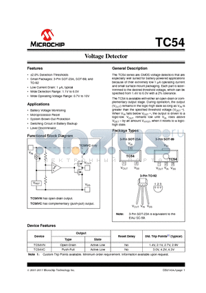 TC54VC datasheet - CMOS voltage detectors that are especially well suited for battery-powered