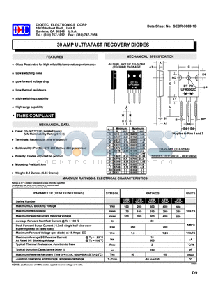 UFR3005C datasheet - 30 AMP ULTRAFAST RECOVERY DIODES