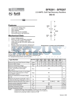SFR202 datasheet - 2.0 AMPS. Soft Fast Recovery Rectifiers