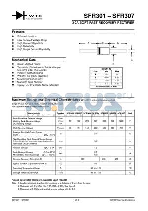 SFR301 datasheet - 3.0A SOFT FAST RECOVERY RECTIFIER