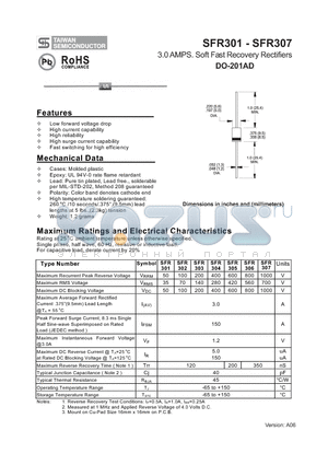 SFR301 datasheet - 3.0 AMPS. Soft Fast Recovery Rectifiers