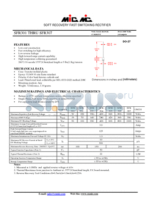 SFR303 datasheet - SOFT RECOVERY FAST SWITCHING RECTIFIER