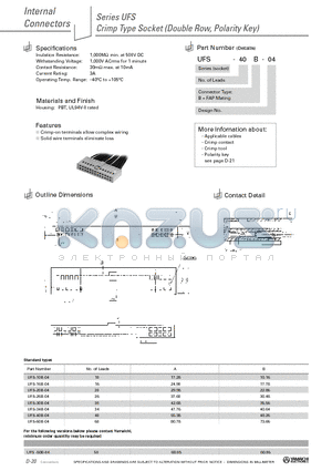 UFS-34B-04 datasheet - Crimp Type Socket (Double Row, Polarity Key)
