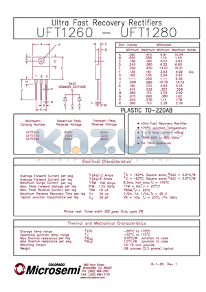 UFT1280 datasheet - ULTRA FAST RECOVERY RECTIFIERS