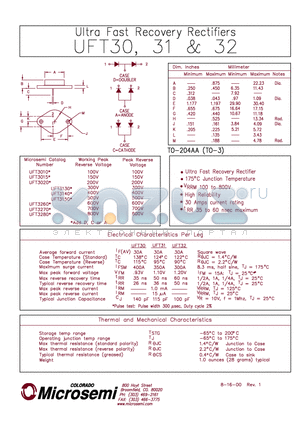 UFT30 datasheet - ULTRA FAST RECOVERY RECTIFIERS