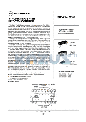 SN74LS669N datasheet - SYNCHRONOUS 4-BIT UP/DOWN COUNTER