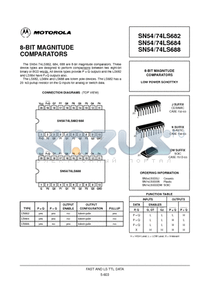 SN74LS682DW datasheet - 8-BIT MAGNITUDE COMPARATORS