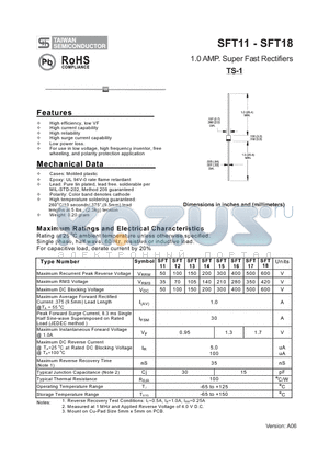 SFT12 datasheet - 1.0 AMP. Super Fast Rectifiers