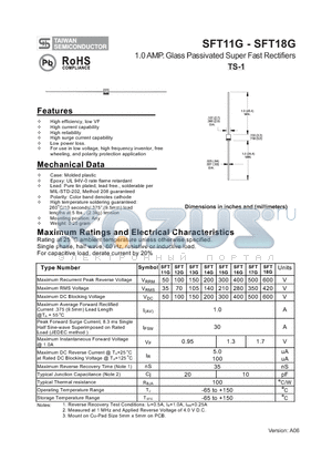 SFT12G datasheet - 1.0 AMP. Glass Passivated Super Fast Rectifiers