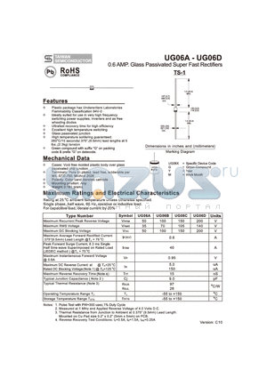 UG06A datasheet - 0.6AMP. Glass Passivated Super Fast rectifiers