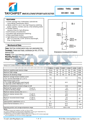UG06B datasheet - MINIATURE ULTRAFAST EFFICIENT PLASTIC RECTIFIER