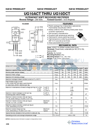 UG10DCT datasheet - ULTRAFAST SOFT RECOVERY RECTIFIER