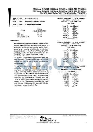 SN74LS92N datasheet - DECADE, DIVIDE-BY-TWELVE AND BINARY COUNTERS