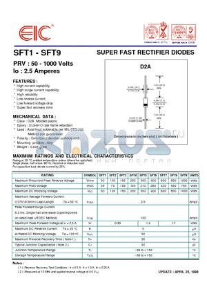 SFT8 datasheet - SUPER FAST RECTIFIER DIODES