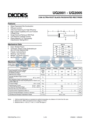 UG2005 datasheet - 2.0A ULTRA-FAST GLASS PASSIVATED RECTIFIER