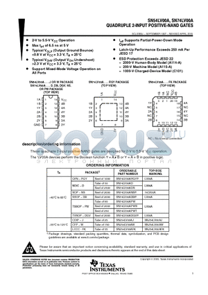 SN74LV00A datasheet - QUADRUPLE 2-INPUT POSITIVE-NAND GATES