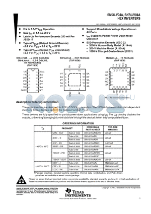 SN74LV04ADGV datasheet - HEX INVERTERS