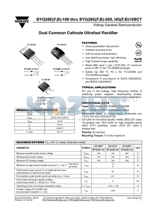 UGB10BCT datasheet - Dual Common Cathode Ultrafast Rectifier