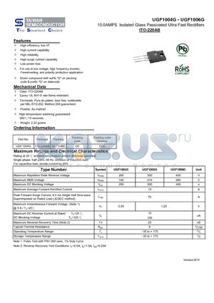 UGF1004G datasheet - 10.0AMPS. Isolated Glass Passivated Ultra Fast Rectifiers