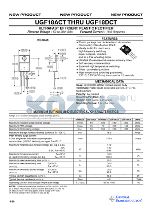 UGF18ACT datasheet - ULTRAFAST EFFICIENT PLASTIC RECTIFIER