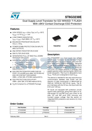 ST6G3238E datasheet - Dual Supply Level Translator for SD/ MINISD/ T-FLASH With a8KV Contact Discharge ESD Protection