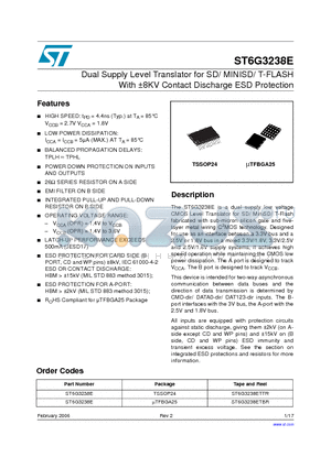 ST6G3238ETBR datasheet - Dual Supply Level Translator for SD/ MINISD/ T-FLASH With a8KV Contact Discharge ESD Protection