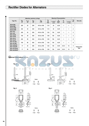 SG-10LLZ23S datasheet - Rectifier Diodes for Alternators
