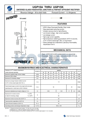 UGP15K datasheet - SINTERED GLASS PASSIVATED JUNCTION ULTRAFAST EFFICIENT RECTIFIER