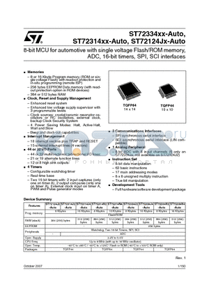 ST72124J2TB/XXX datasheet - 8-bit MCU for automotive with single voltage Flash/ROM memory, ADC, 16-bit timers, SPI, SCI interfaces