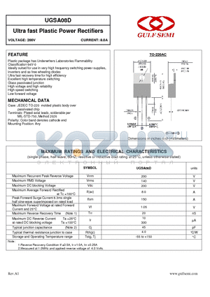 UGSA08D datasheet - Ultra fast Plastic Power Rectifiers VOLTAGE: 200V CURRENT: 8.0A