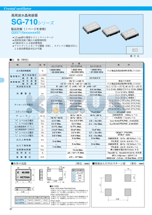 SG-710PTW datasheet - Crystal oscillator