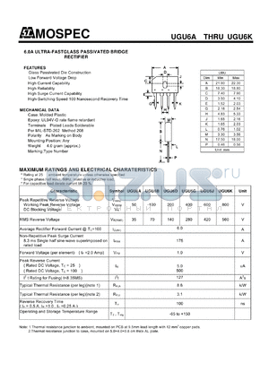 UGU6A datasheet - 6.0A ULTRA-FASTGLASS PASSIVATED BRIDGE RECTIFIER