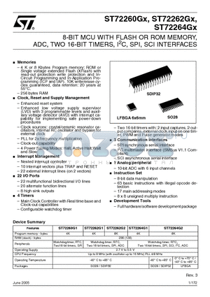 ST72260G1B6/XXX datasheet - 8-BIT MCU WITH FLASH OR ROM MEMORY, ADC, TWO 16-BIT TIMERS, I2C, SPI, SCI INTERFACES