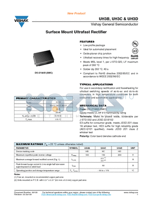 UH3B_09 datasheet - Surface Mount Ultrafast Rectifier