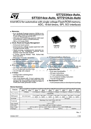 ST72314J4TB/XXX datasheet - 8-bit MCU for automotive with single voltage Flash/ROM memory, ADC, 16-bit timers, SPI, SCI interfaces