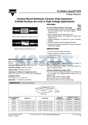 VJ1210Y223KFPAC5Z datasheet - Surface Mount Multilayer Ceramic Chip Capacitors Prohibit Surface Arc-over in High Voltage Applications