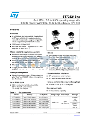 ST72324BJ2 datasheet - 8-bit MCU, 3.8 to 5.5 V operating range with 8 to 32 Kbyte Flash/ROM, 10-bit ADC, 4 timers, SPI, SCI