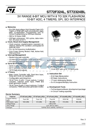 ST72324BLJ2T6 datasheet - 3V RANGE 8-BIT MCU WITH 8 TO 32K FLASH/ROM, 10-BIT ADC, 4 TIMERS, SPI, SCI INTERFACE