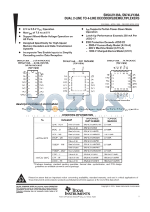 SN74LV139ADGVRE4 datasheet - DUAL 2-LINE TO 4-LINE DECODERS/DEMULTIPLEXERS