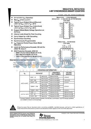 SN74LV161A datasheet - 4-BIT SYNCHRONOUS BINARY COUNTERS