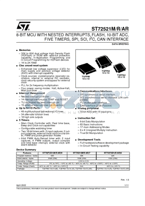 ST72521AR datasheet - 8-BIT MCU WITH NESTED INTERRUPTS, FLASH, 10-BIT ADC, FIVE TIMERS, SPI, SCI, I2C, CAN INTERFACE