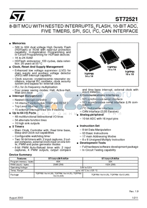 ST725216 datasheet - 8-BIT MCU WITH NESTED INTERRUPTS, FLASH, 10-BIT ADC, FIVE TIMERS, SPI, SCI, I2C, CAN INTERFACE