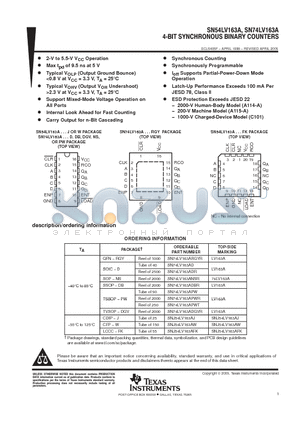 SN74LV163APW datasheet - 4BIT SYNCHRONOUS BINARY