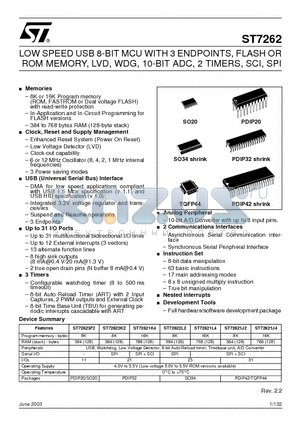 ST72621J4T1L datasheet - LOW SPEED USB 8-BIT MCU WITH 3 ENDPOINTS, FLASH OR ROM MEMORY, LVD, WDG, 10-BIT ADC, 2 TIMERS, SCI, SPI