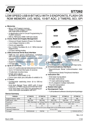 ST72621J4T1 datasheet - LOW SPEED USB 8-BIT MCU WITH 3 ENDPOINTS, FLASH OR ROM MEMORY, LVD, WDG, 10-BIT ADC, 2 TIMERS, SCI, SPI